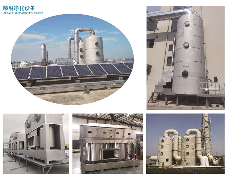 噴淋凈化設(shè)�?.jpg 噴淋凈化設(shè)�?.jpg